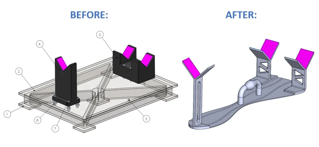 The Role of 3D Printing in Creating Custom Fixtures and Jigs boona1